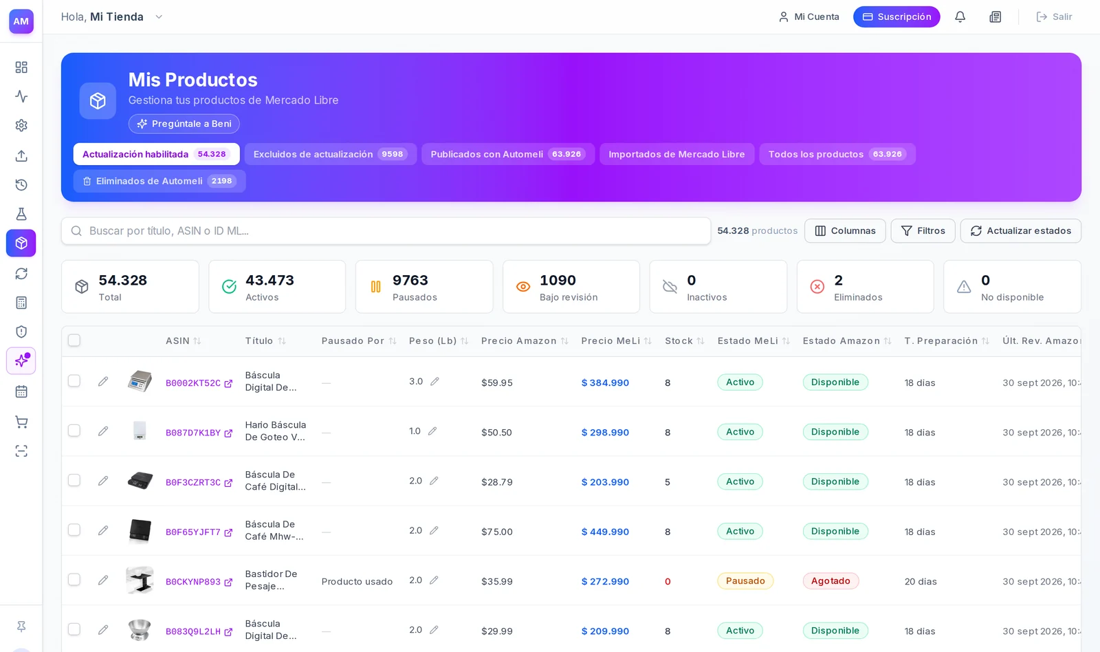 Pantallas de Automeli: productos de Amazon publicados en Mercado Libre, con su precio y su estado