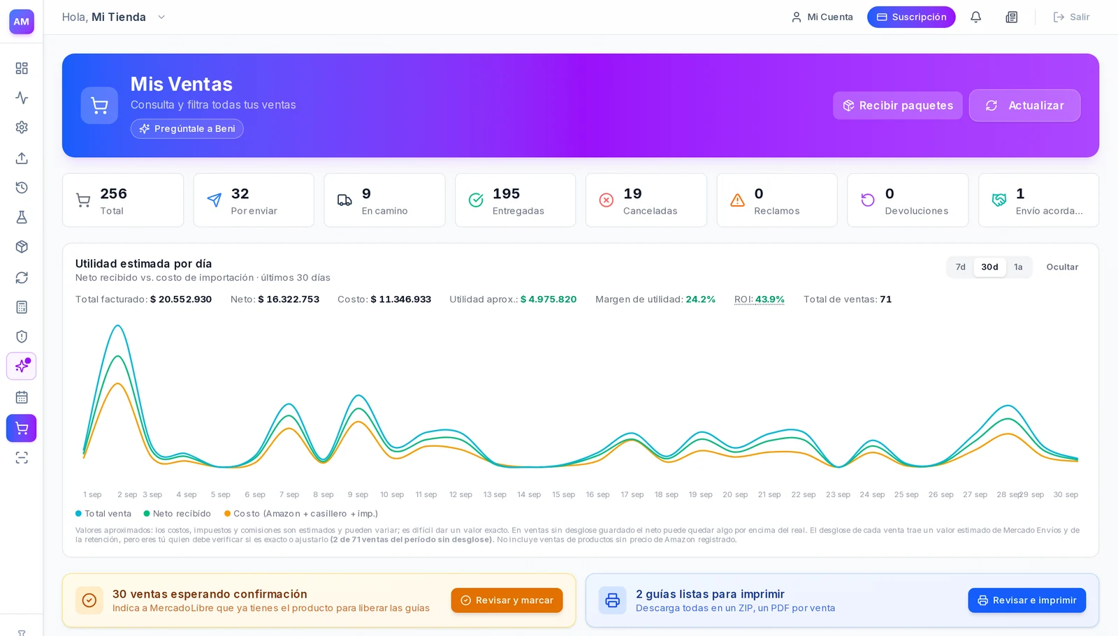 Pantalla Mis Ventas de Automeli: resumen de ventas y utilidad estimada por día